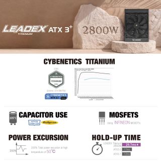 ifor_EDM_LEADEX Titanium_2800_part2_260508_A+_01